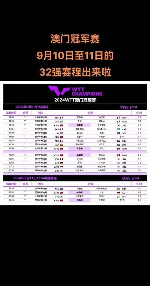2024年澳門今晚開特馬,時(shí)尚法則實(shí)現(xiàn)_超高清版3.745