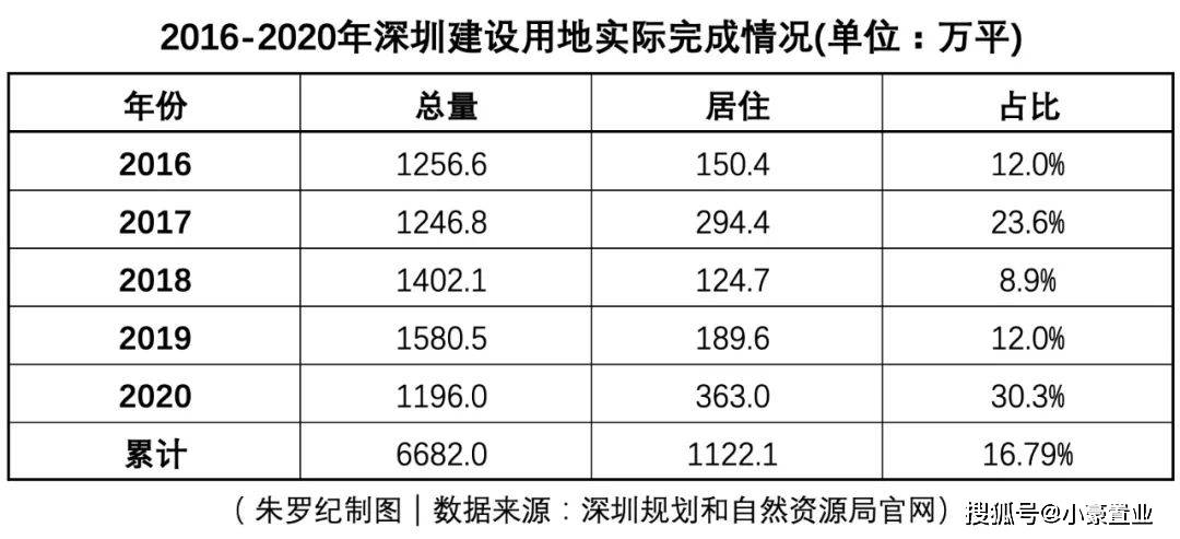 2024年澳門今晚開碼料,數(shù)據(jù)解釋說明規(guī)劃_父母版14.500