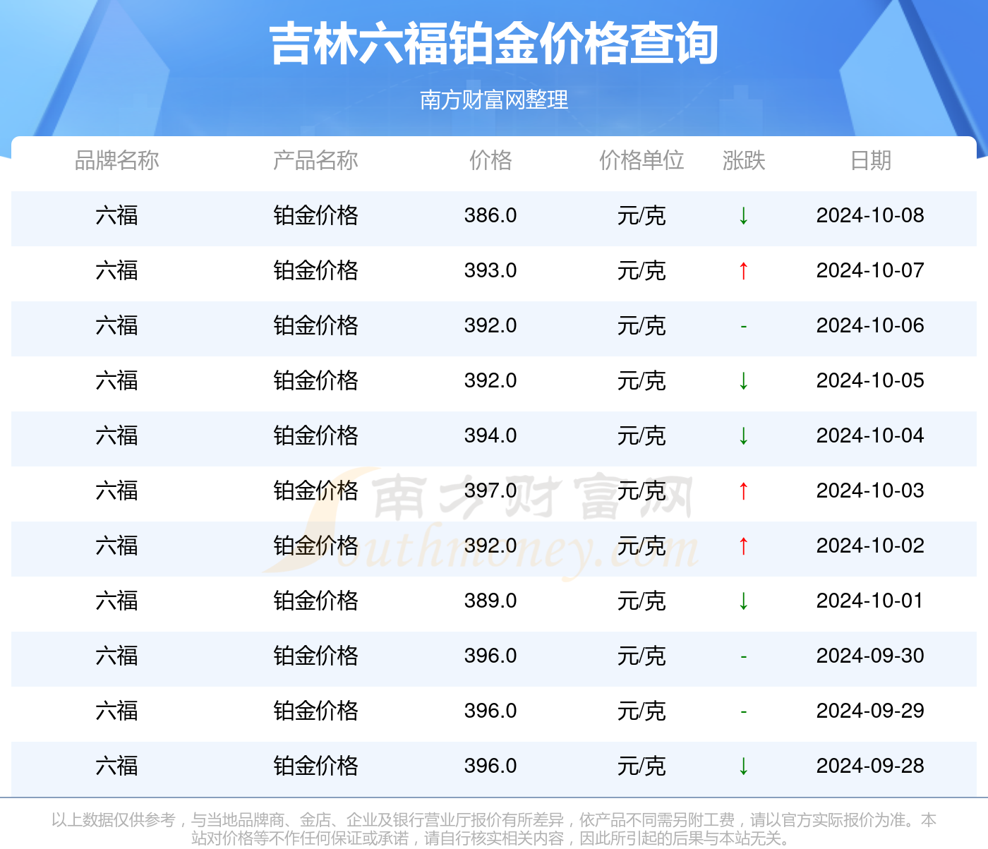 2024年澳門特馬今晚,精準(zhǔn)數(shù)據(jù)評(píng)估_妹妹版12.970
