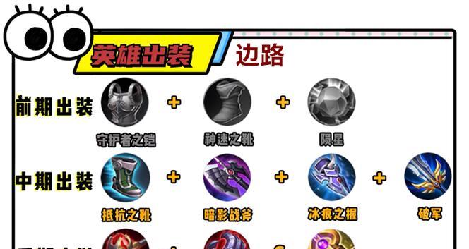 曜最新出裝，自信與成就感的重塑之路