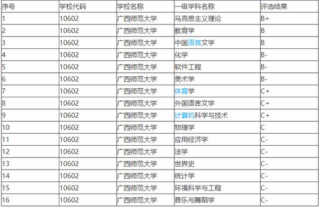 2024年資料免費(fèi)大全優(yōu)勢(shì)的特色,理論考證解析_界面版39.201