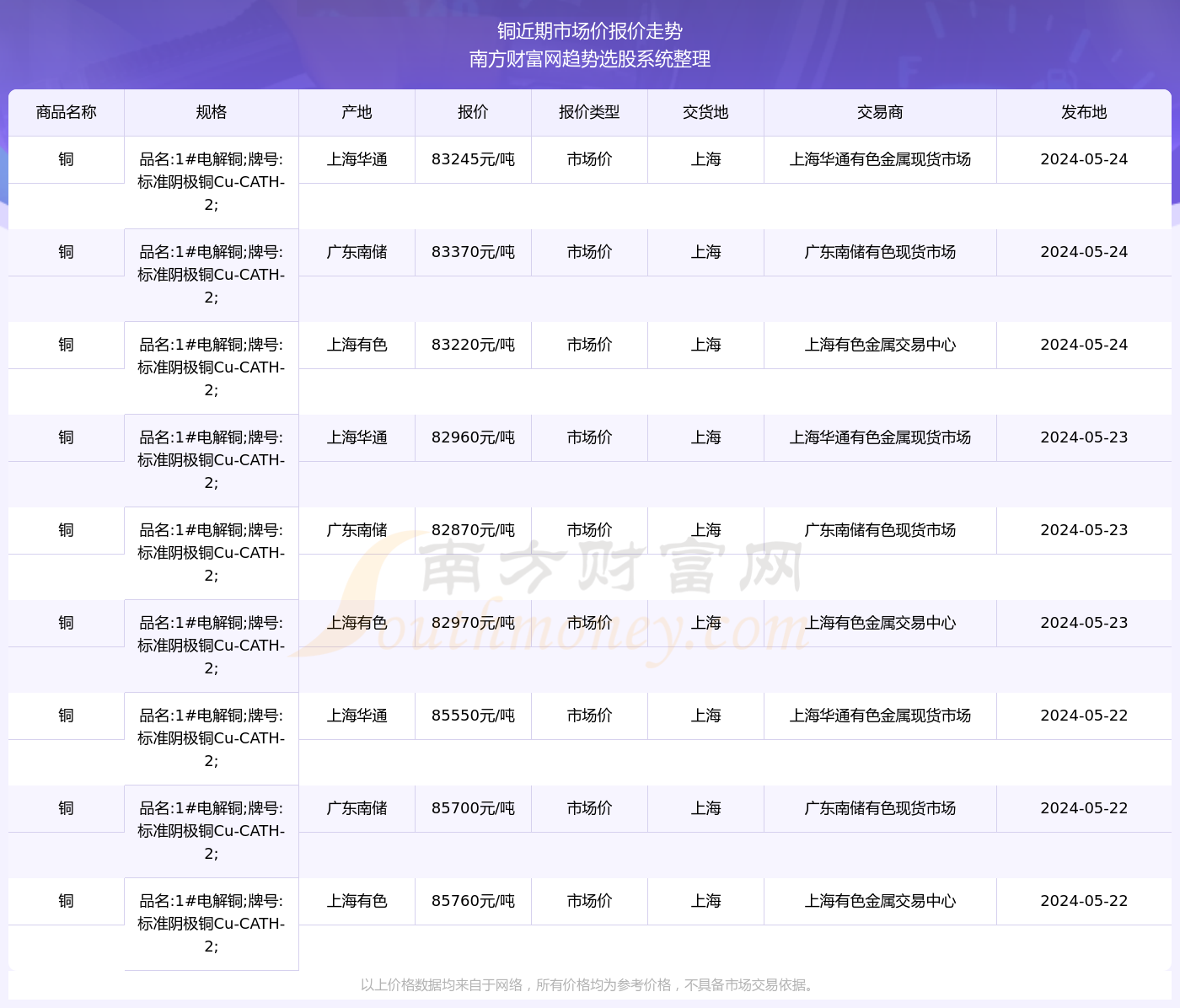 2024年香港港六+彩開獎(jiǎng)號(hào)碼,標(biāo)準(zhǔn)執(zhí)行具體評(píng)價(jià)_云端版40.336