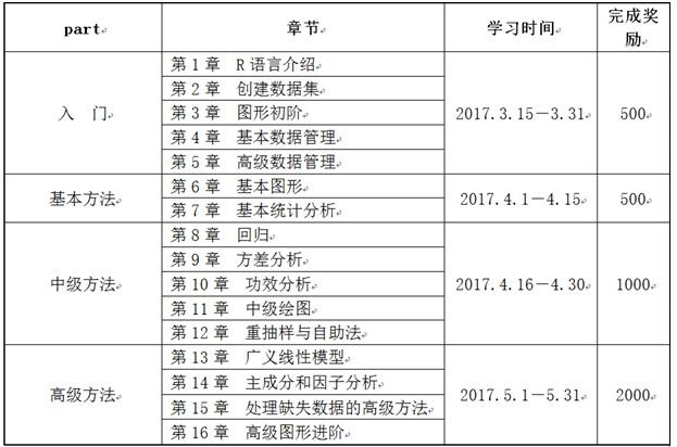 2024新奧免費資料,實踐數(shù)據(jù)分析評估_跨界版3.168