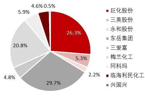 2024新奧精準資料免費大全078期,資源部署方案_后臺版60.341