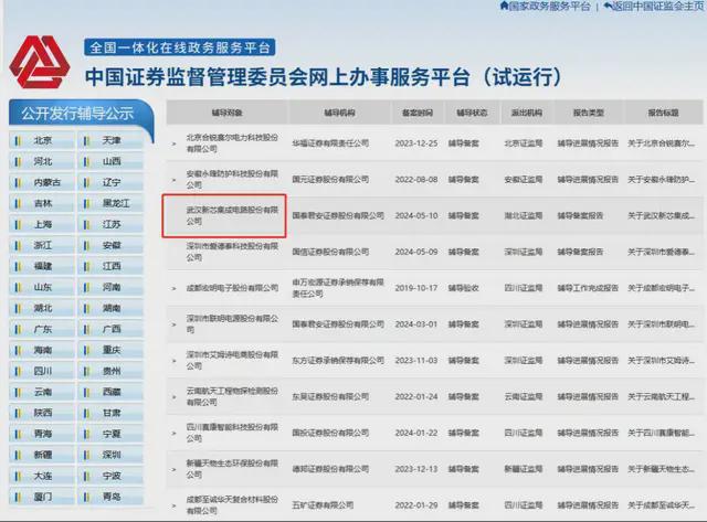 2024新澳開獎結果記錄查詢,有關決策的資料_明星版89.568