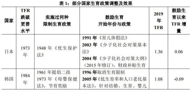 汽車零部件 第203頁