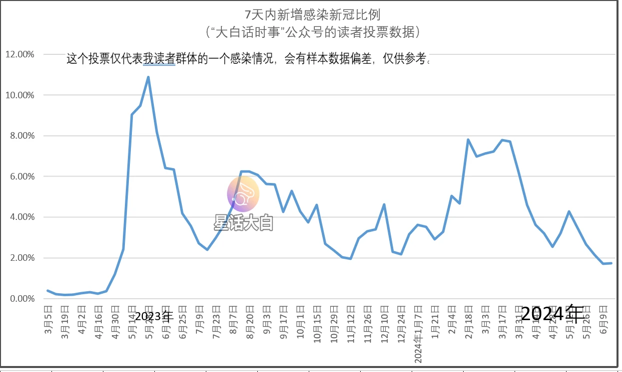 2024新澳門今晚開獎號碼和香港,高度協(xié)調(diào)實施_可靠版55.916