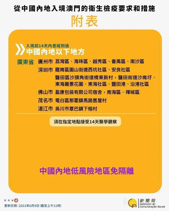 2024新澳門今晚開特馬直播,精準(zhǔn)解答方案詳解_冒險(xiǎn)版55.411