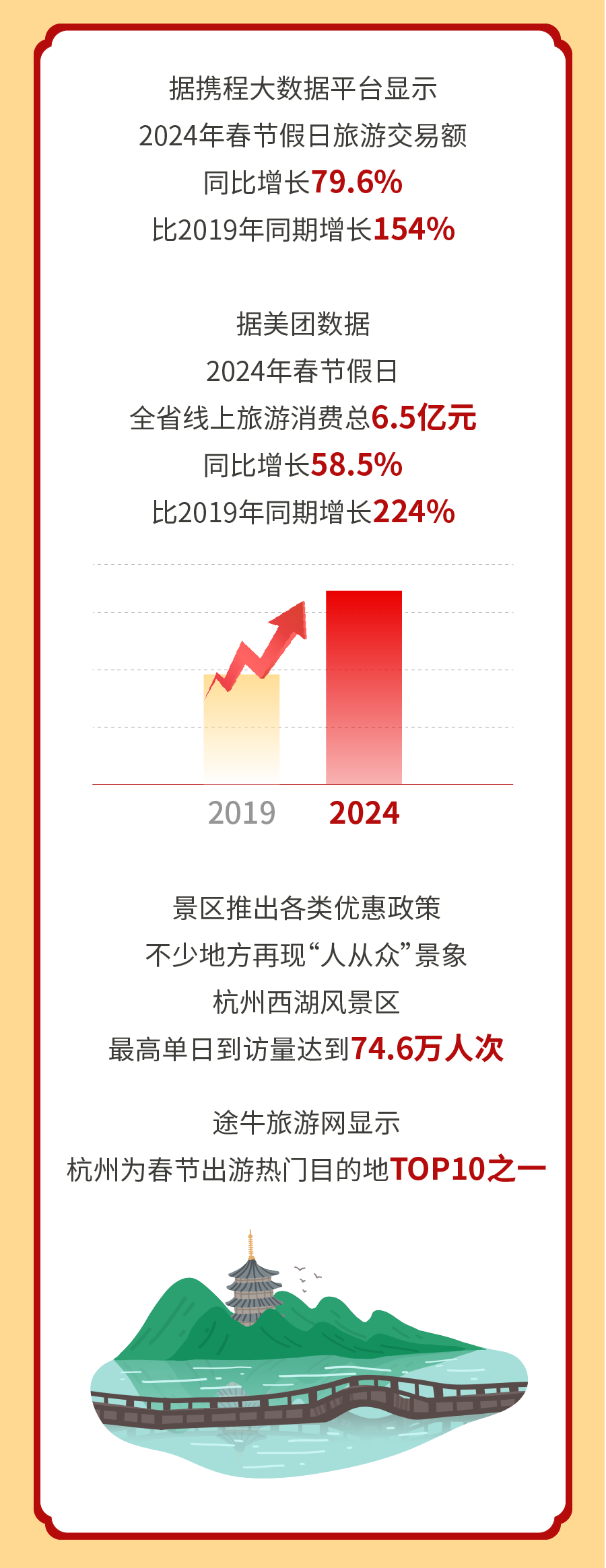 2024澳門六開彩開獎(jiǎng)結(jié)果查詢,穩(wěn)固執(zhí)行方案計(jì)劃_競技版7.437