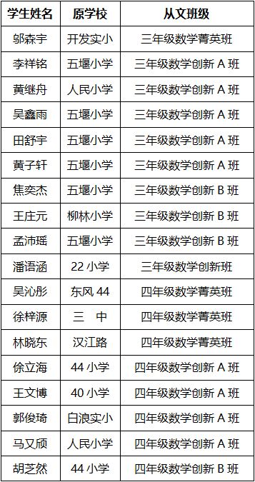 2024澳門天天開好彩大全開獎記錄,高速應對邏輯_挑戰(zhàn)版70.370
