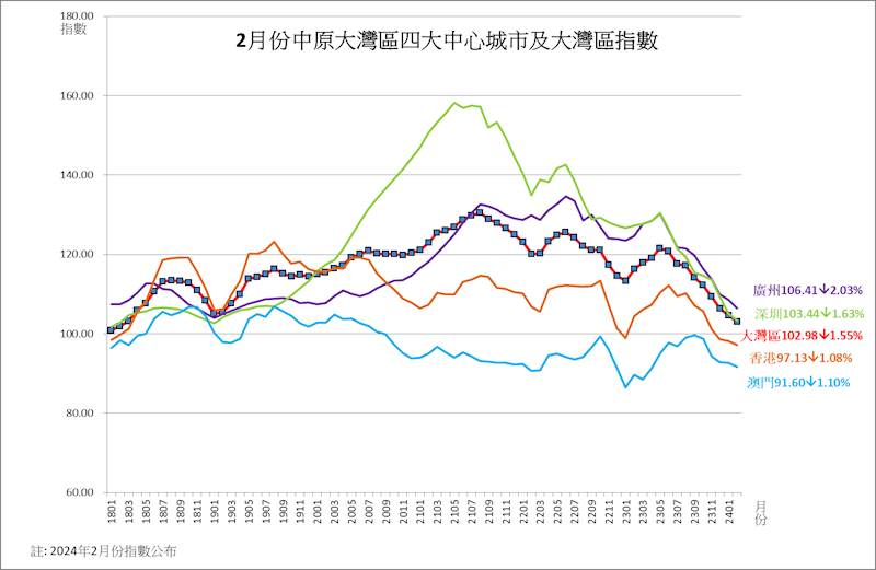 2024澳門天天開好彩大全開獎記錄走勢圖,穩(wěn)健設(shè)計策略_流線型版48.758