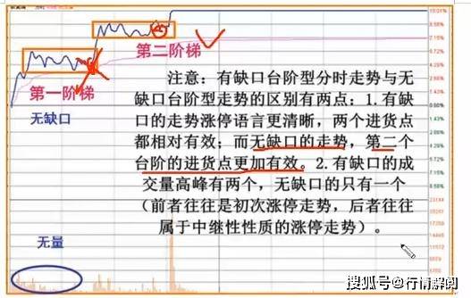2024澳門天天開好彩精準(zhǔn)24碼,深度研究解析_個人版19.346