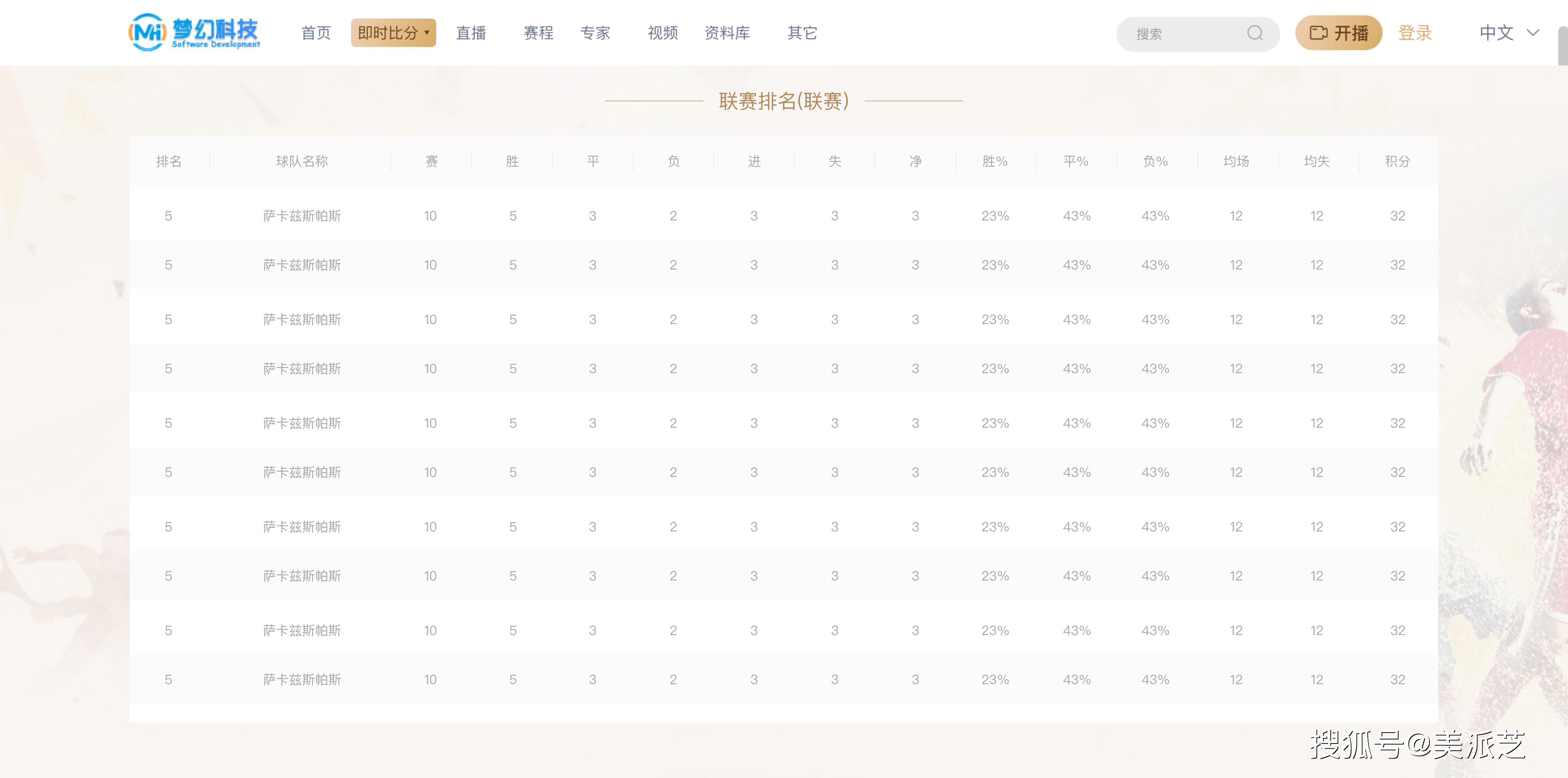 2024澳門開獎歷史記錄結(jié)果查詢,實踐數(shù)據(jù)分析評估_影視版9.990