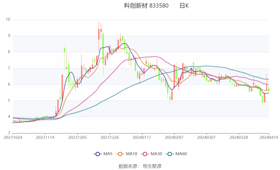 2024澳門正版資料大全,新式數(shù)據(jù)解釋設(shè)想_透明版36.439