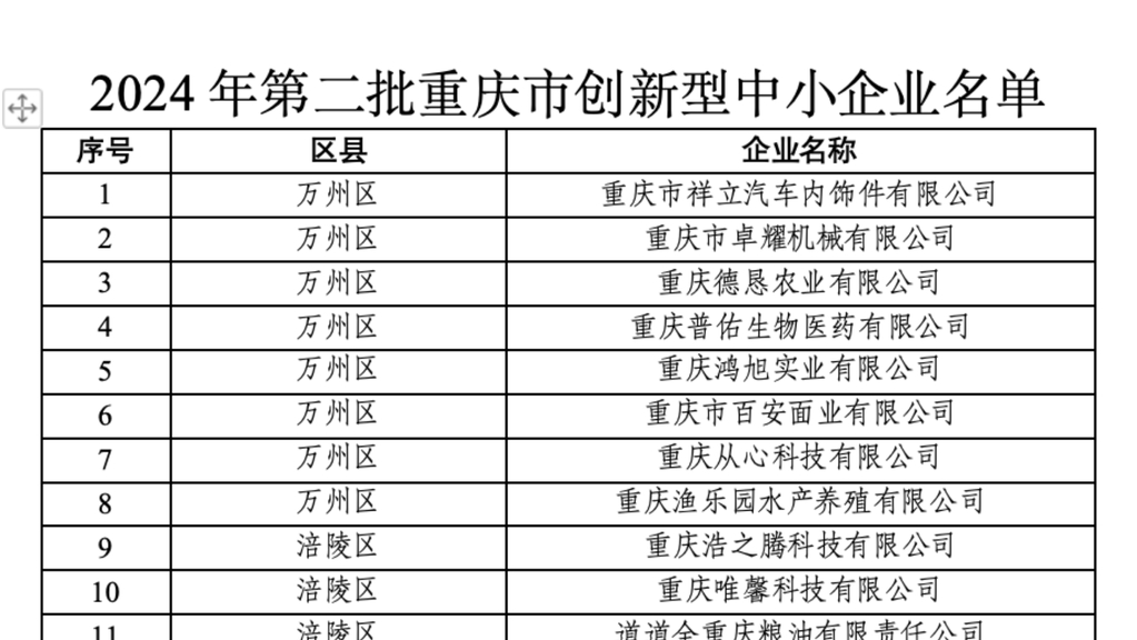 2024雷鋒心水網(wǎng)論壇,快速解決方式指南_供給版90.226