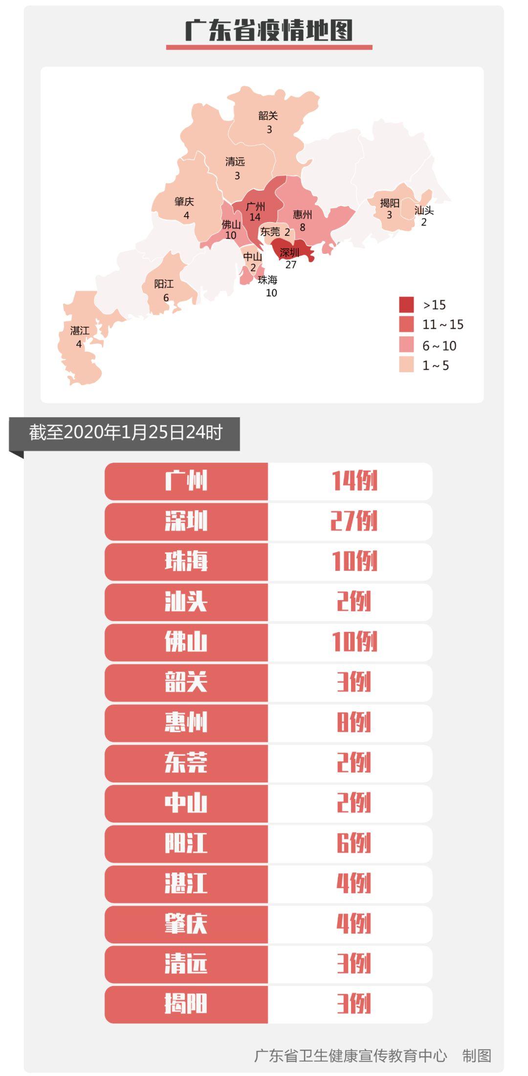 汕頭最新疫情動(dòng)態(tài)與科技之光，高科技產(chǎn)品引領(lǐng)未來生活新體驗(yàn)