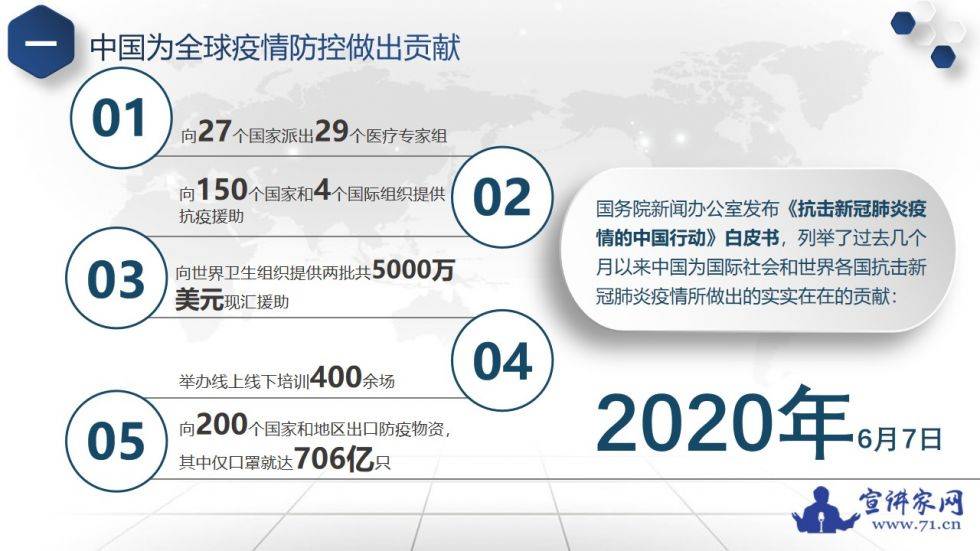 最新抗疫形勢綜述，全球抗疫進(jìn)展與態(tài)勢分析