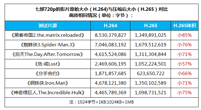 2024香港正版資料大全視頻,分析的全面解答_鉑金版35.608