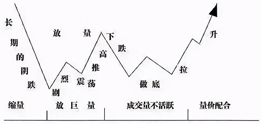 道路普通貨物運(yùn)輸 第200頁(yè)