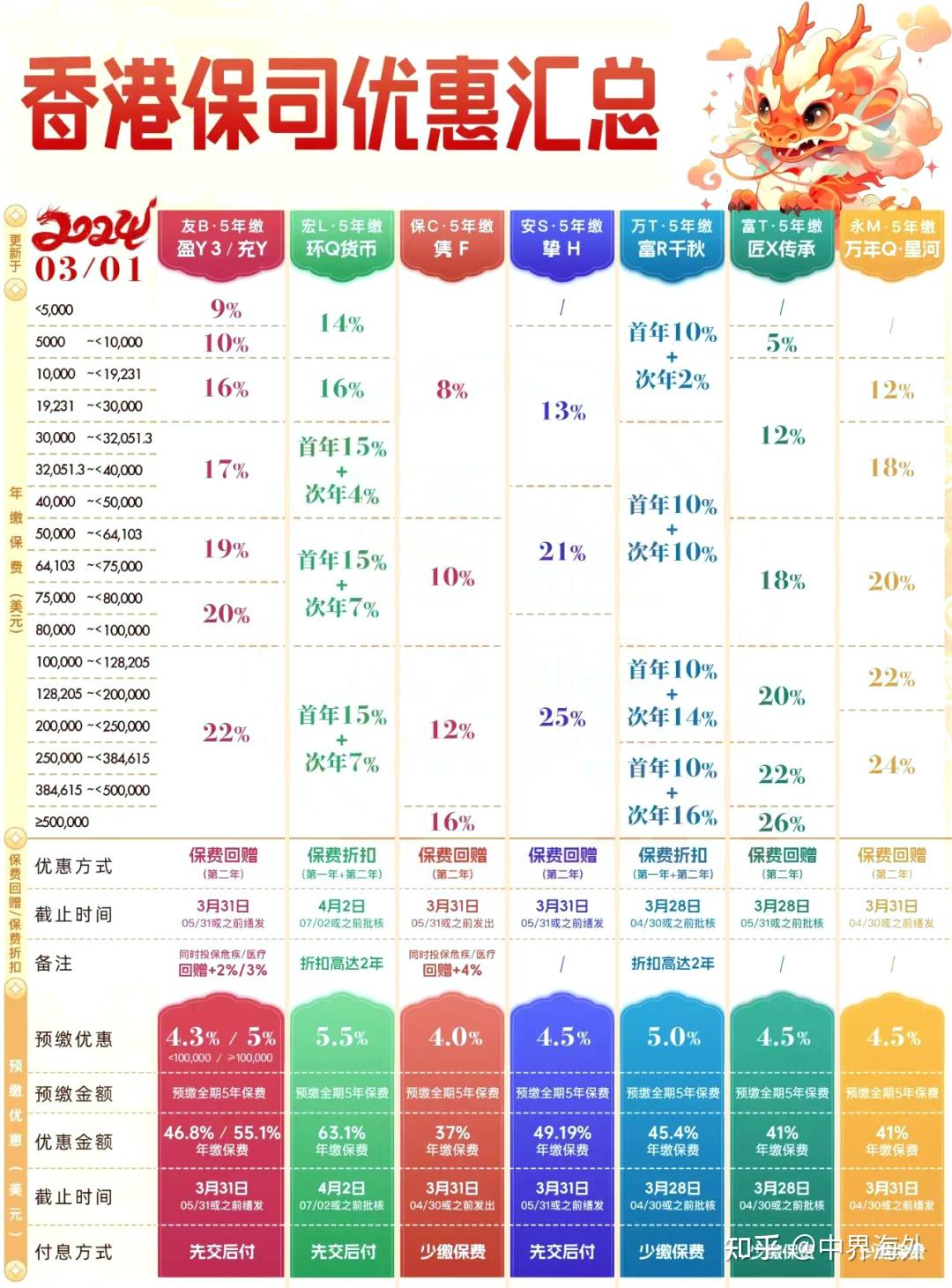 三期必出一期香港免費,全面數據分析_迷你版78.160