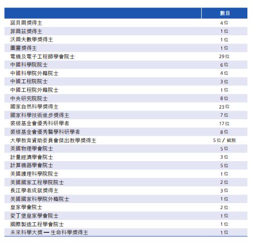 二四六香港管家婆生肖表,全方位展開數(shù)據(jù)規(guī)劃_旅行者特別版49.327