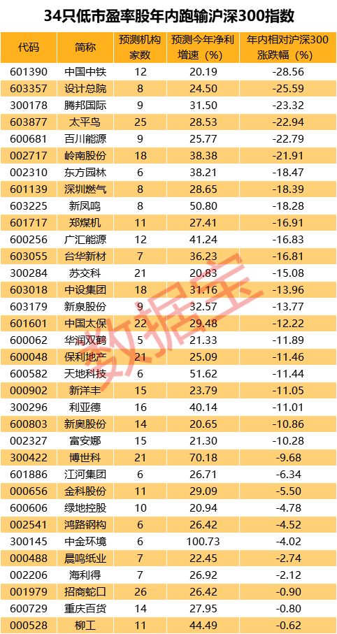 新奧天天開獎(jiǎng)資料大全下載安裝,統(tǒng)計(jì)信息解析說明_外觀版64.249