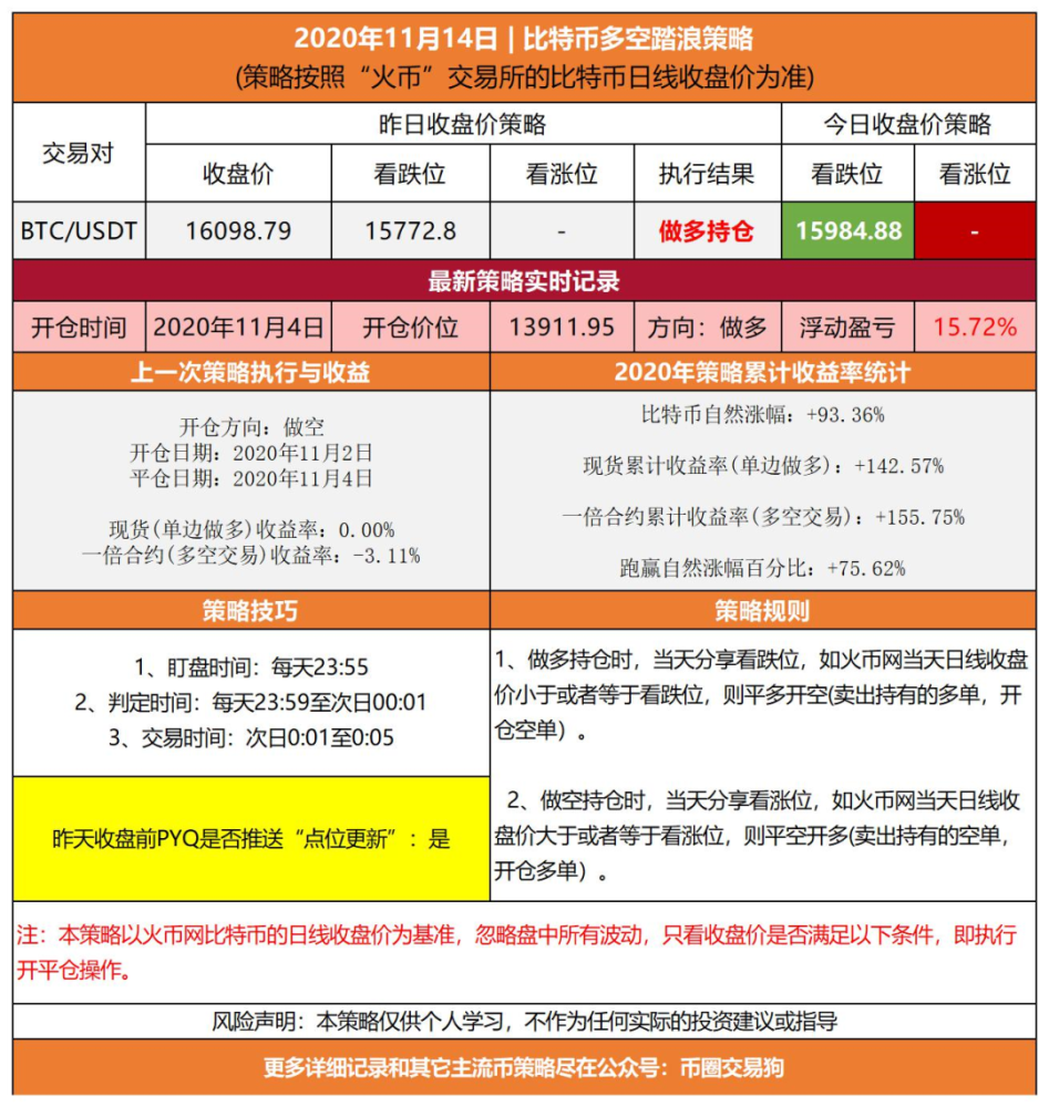 新澳今天最新免費資料,實時更新解釋介紹_方案版59.735