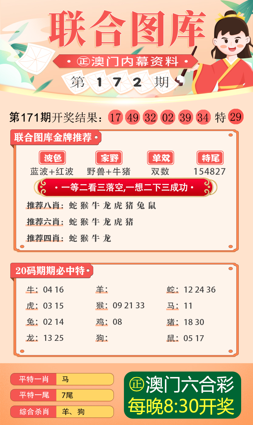 新澳六開彩資料2024,快速解答方案實踐_豐富版20.323