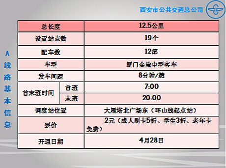 新澳天天開獎(jiǎng)資料大全旅游攻略,穩(wěn)固執(zhí)行方案計(jì)劃_仿真版28.812