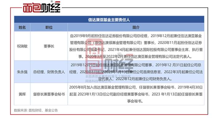 新澳精準(zhǔn)資料免費大全,全盤細(xì)明說明_萬能版21.525