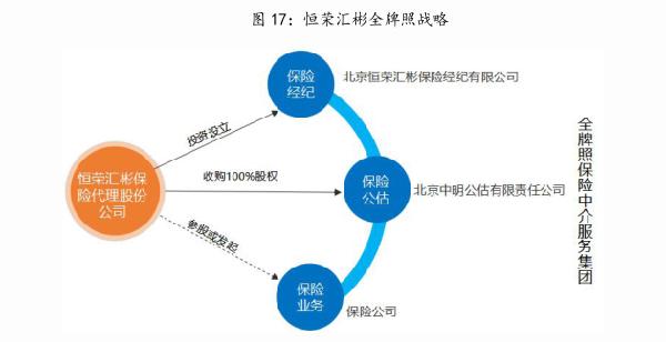 新澳精準資料免費提供510期,處于迅速響應執(zhí)行_輕量版65.207