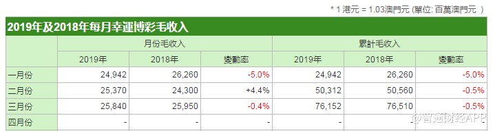 新澳門一肖一特一中,全身心數(shù)據(jù)計劃_Phablet76.946