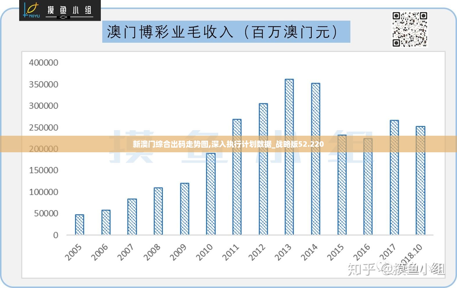 新澳門免費精準大全,全方位展開數(shù)據(jù)規(guī)劃_界面版17.870