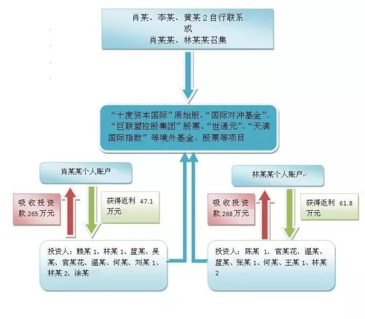 新澳門四肖三肖必開精準(zhǔn),數(shù)據(jù)驅(qū)動(dòng)方案_清新版1.485