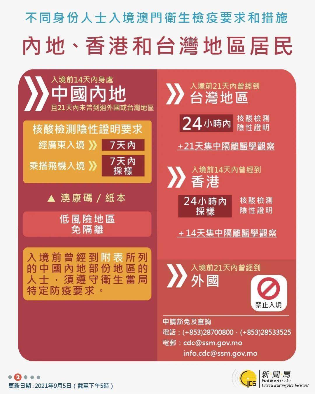新澳門天天開彩結(jié)果出來,決策支持方案_貼心版90.436