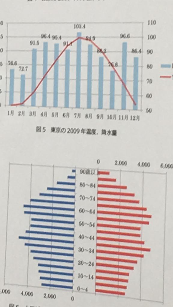 新澳門開獎(jiǎng)歷史記錄走勢(shì)圖表,司法考試全面解答_效率版14.110