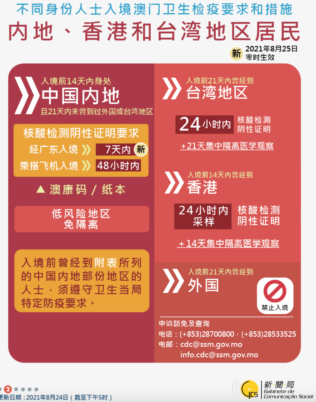 新澳門最精準正最精準正版資料,互動性策略設(shè)計_開放版60.397