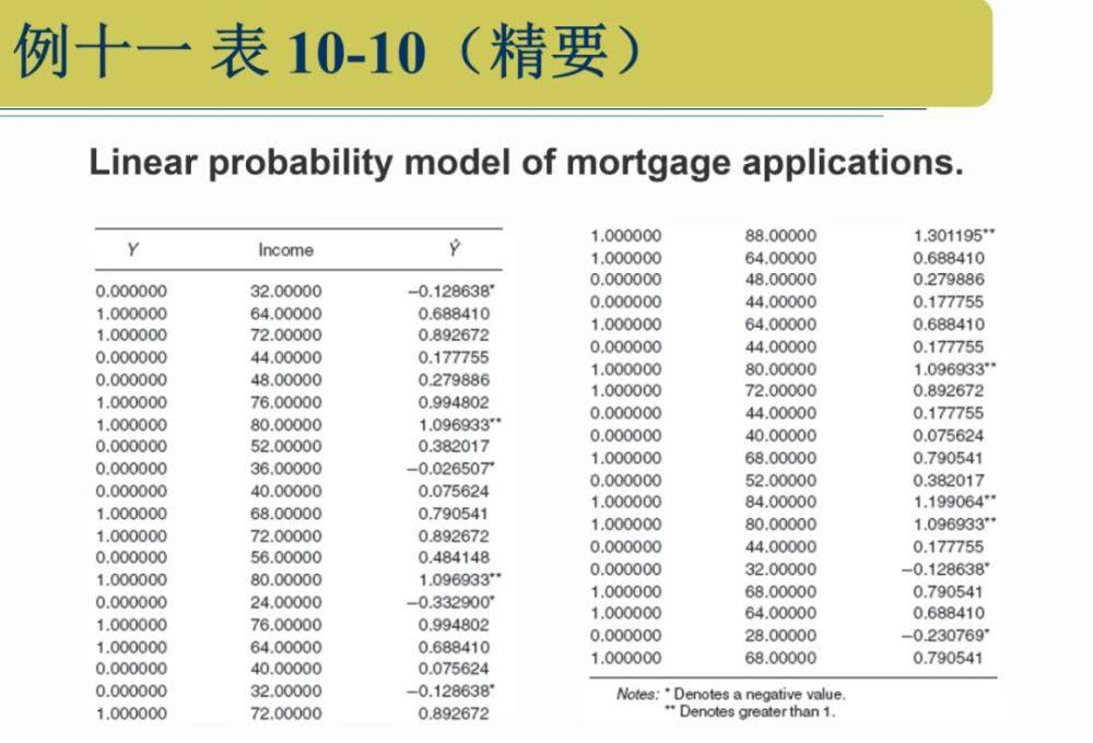 新門內(nèi)部資料精準大全,精準數(shù)據(jù)評估_互助版53.253