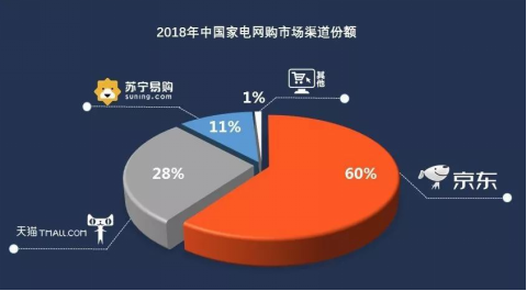 最準(zhǔn)一肖一碼一一子中特7955,全面數(shù)據(jù)分析_家庭版50.764