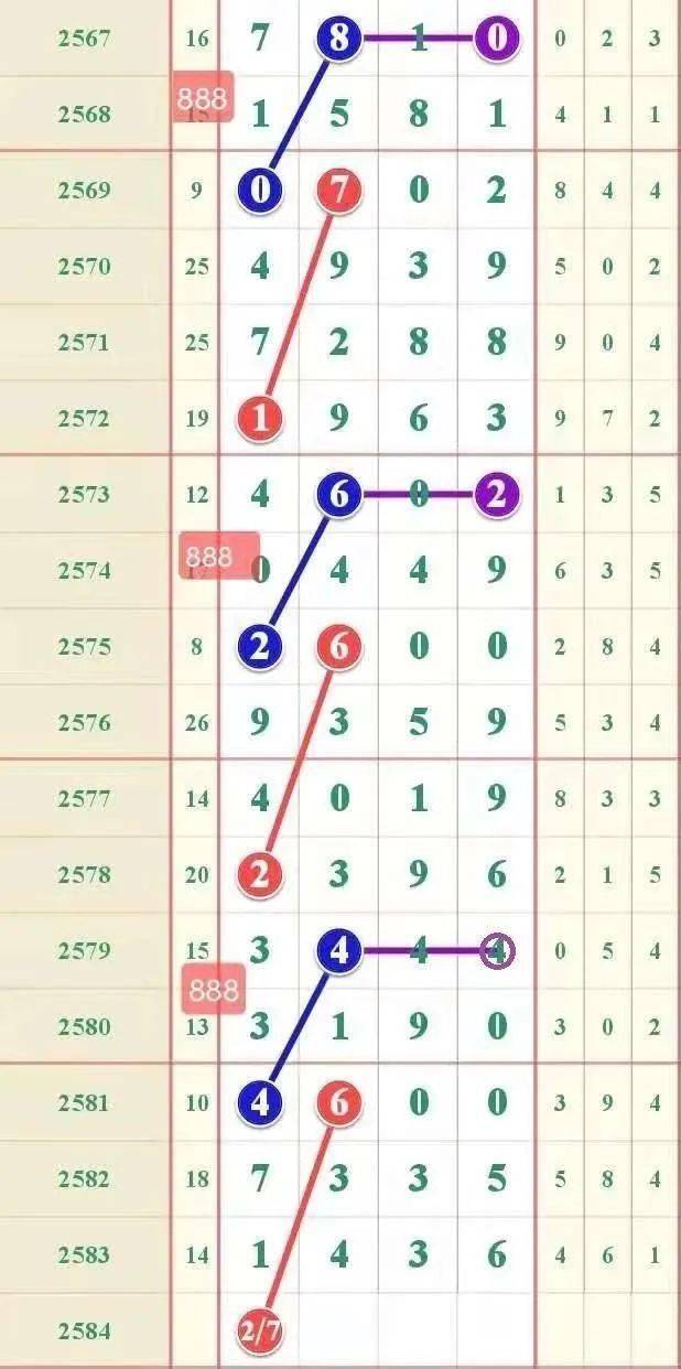 最準一肖一碼一一子中特7955,精細化實施分析_冒險版10.180