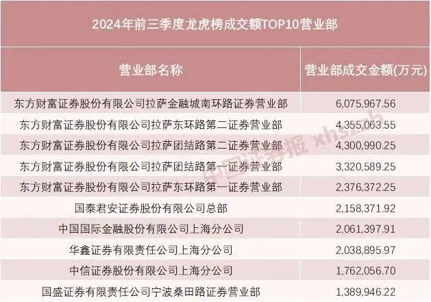 澳門2024年歷史記錄查詢,策略優(yōu)化計(jì)劃_活力版24.973
