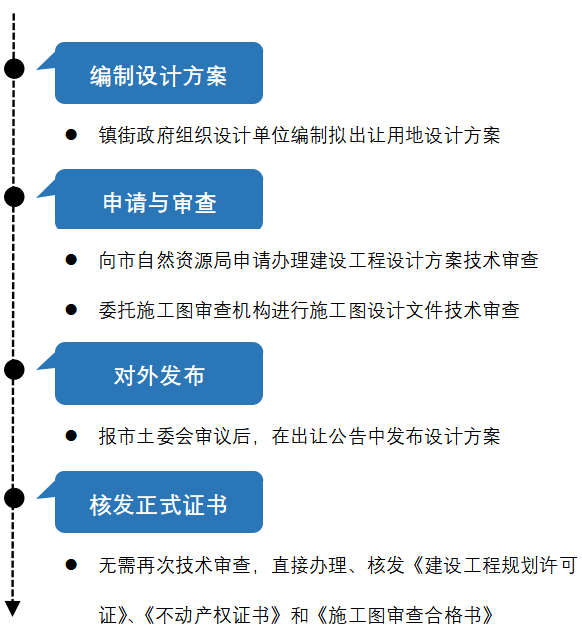 澳門一碼一肖100準(zhǔn)嗎,全面實(shí)施策略設(shè)計(jì)_環(huán)保版39.557