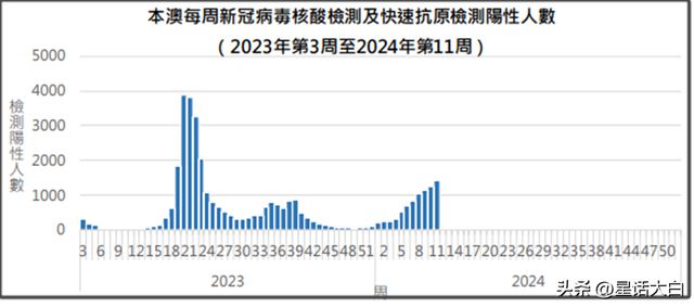 澳門(mén)三中三碼精準(zhǔn)100%,數(shù)據(jù)解釋說(shuō)明規(guī)劃_清晰版34.983