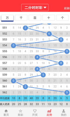 澳門天天彩最準(zhǔn)一肖中特,高速應(yīng)對(duì)邏輯_普及版38.707