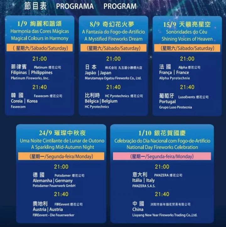 澳門(mén)開(kāi)獎(jiǎng)記錄開(kāi)獎(jiǎng)結(jié)果2024,訪問(wèn)安全方案解析_旅行版3.635