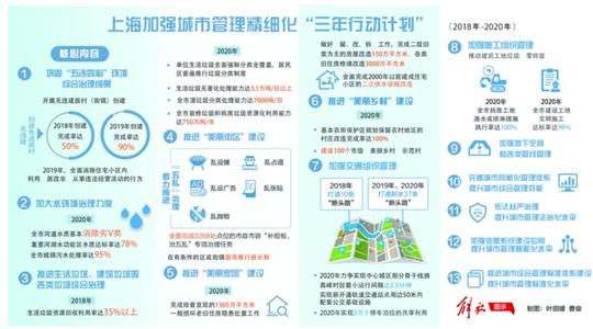 自行車配件 第194頁