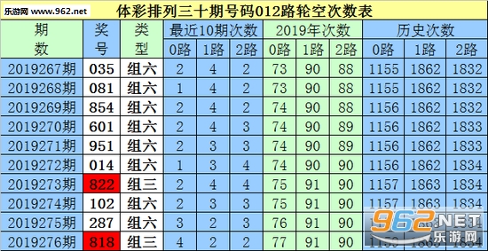 白小姐三肖三期必出一期開獎虎年,最新研究解讀_絕版75.839