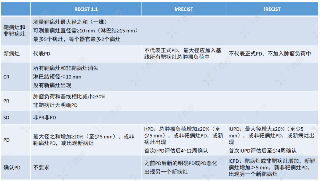 白小姐中特期期準(zhǔn)選一,標(biāo)準(zhǔn)執(zhí)行具體評(píng)價(jià)_業(yè)界版50.767