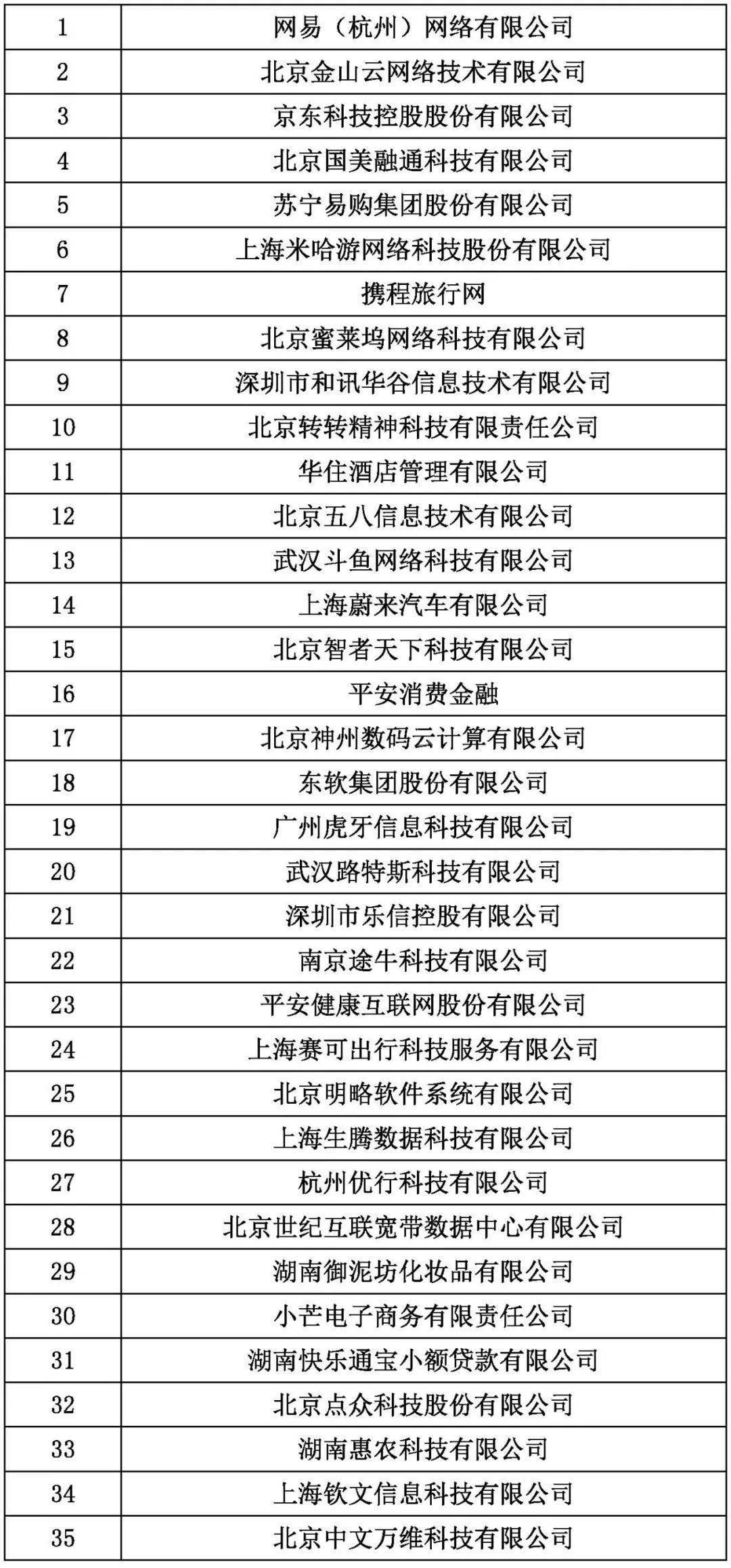 白小姐精準(zhǔn)免費(fèi)四肖四碼,數(shù)據(jù)解釋說明規(guī)劃_權(quán)限版9.951