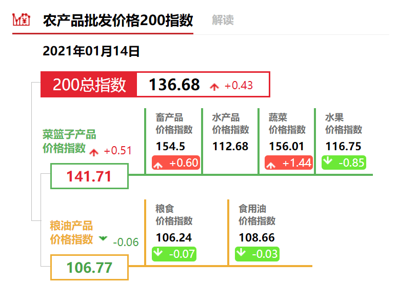 管家婆2024一句話中特,科學(xué)解釋分析_響應(yīng)版74.451